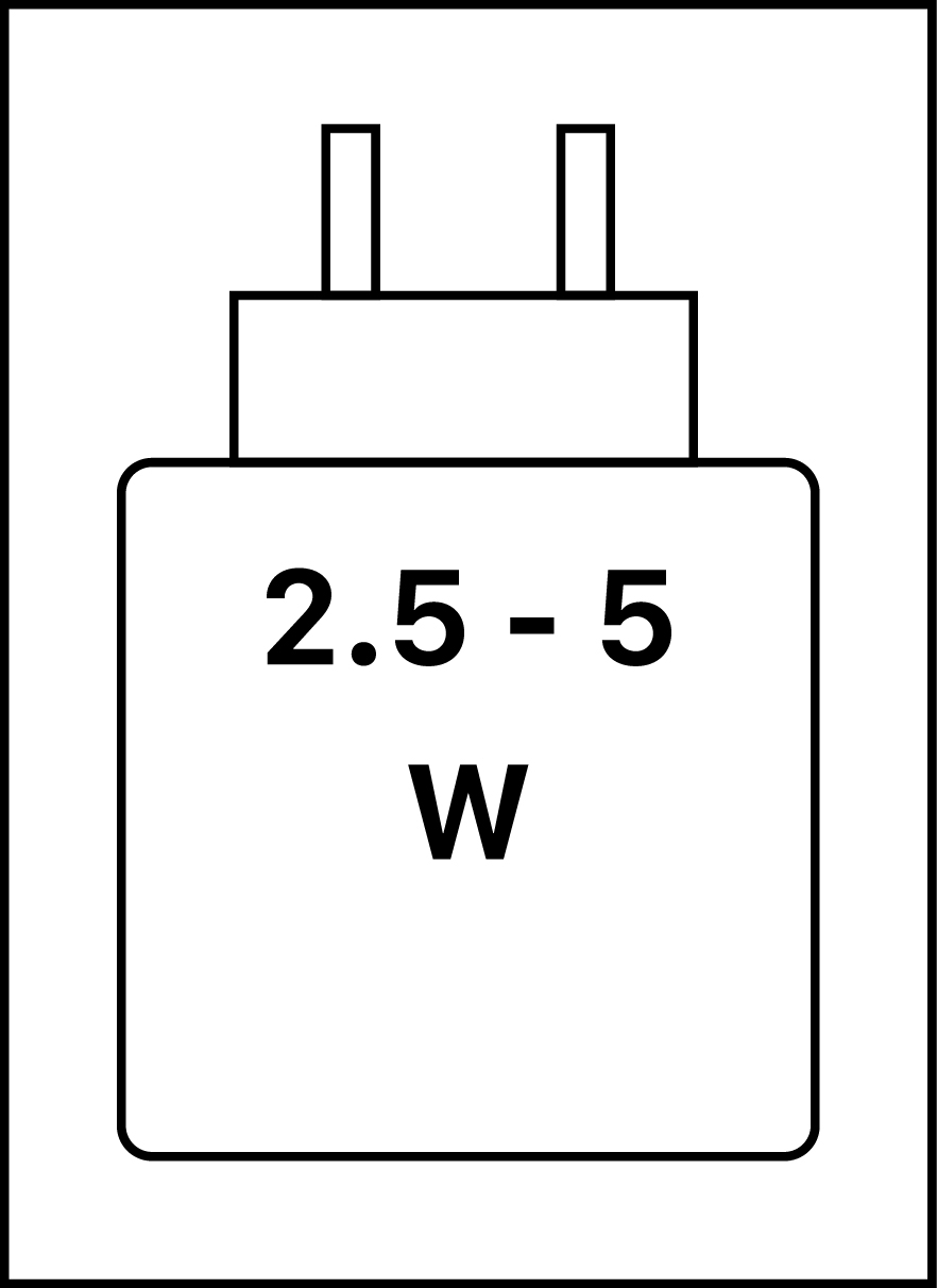 Produktsicherheitsbild